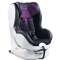 Детское автокресло Caretero Defender - фиолетовый