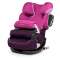 Автокресло Cybex Pallas 2-Fix - Lollipop