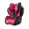 Автокресло Recaro Young Sport Hero - розовый
