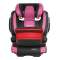 Детское автокресло Recaro Monza Nova Is - розовый