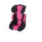 Автокресло Recaro Milano - розовый