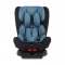 Детское автокресло Martin Noir Multistage - calm blue