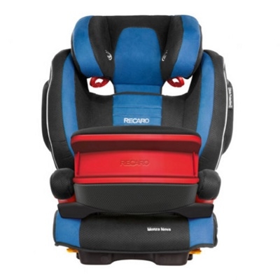 Детское автокресло Recaro Monza Nova Is - синий
