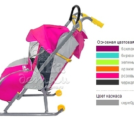 Детские санки - коляска Ника Детям 1 - описание