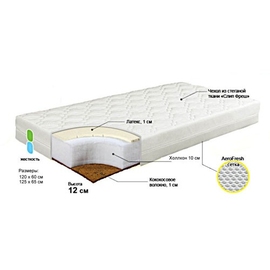 Матрас детский Bombus Принц - описание