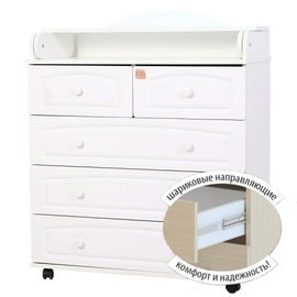 Комод пеленальный Топотушки Ричард 80/5 МДФ - описание